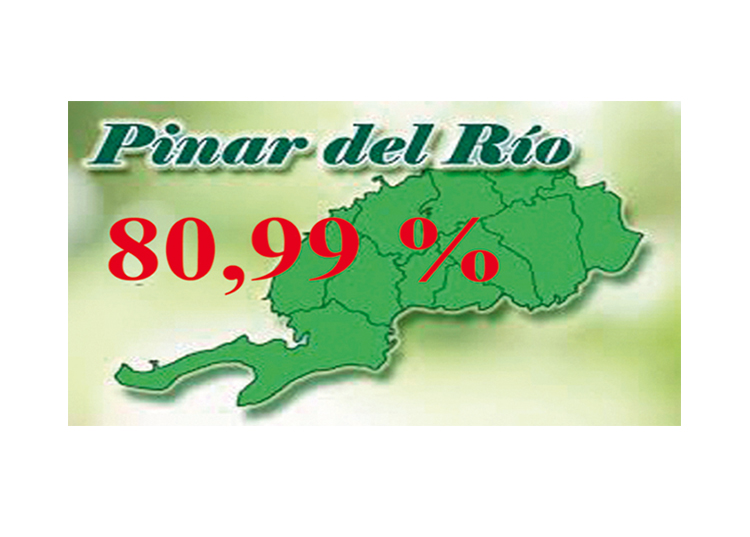 1 resultados eleciones diputados pinar del rio guerrillero 750x537 1